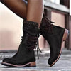 Lace Up Block Heels Boots - Black
