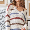 ADORA Frayed Edge Stripe Sweater - BEIGE/MULTI