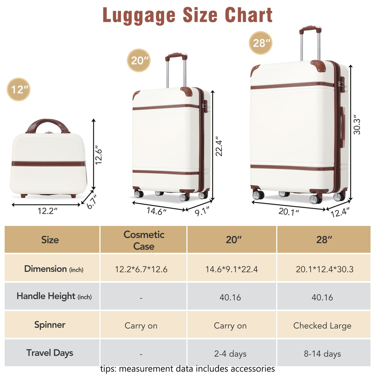 HouseOfZazla 3-piece hardshell luggage set with spinner wheels and TSA locks in multiple colors