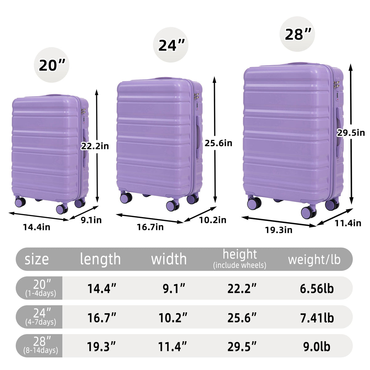 HIFINE TOURIST 3-piece ABS spinner wheel hard case luggage set by HouseOfZazla