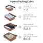HouseOfZazla 4-piece hard shell luggage set with spinner wheels in multiple colors