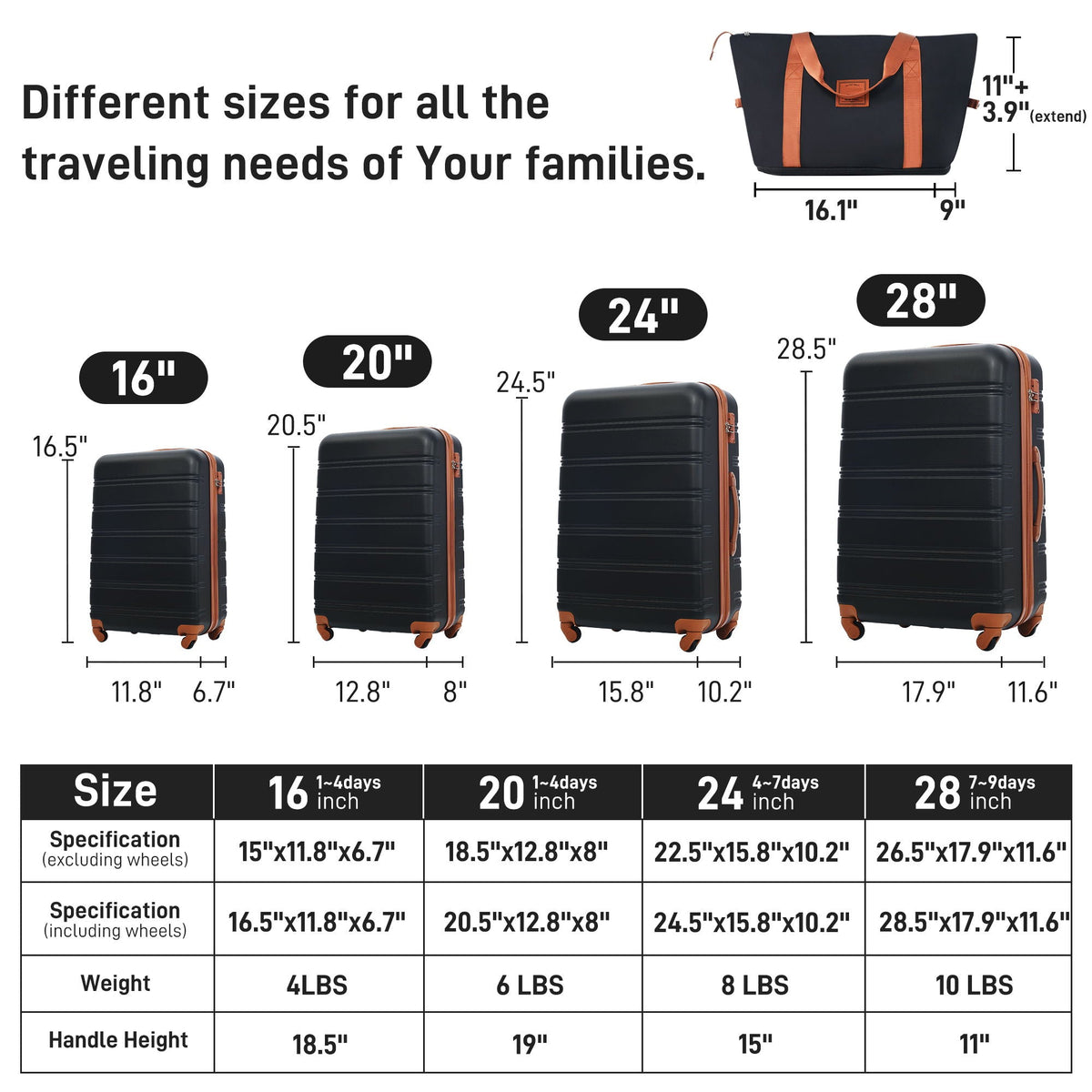 HouseOfZazla 4-piece hardshell luggage set with TSA locks and spinner wheels in multiple colors