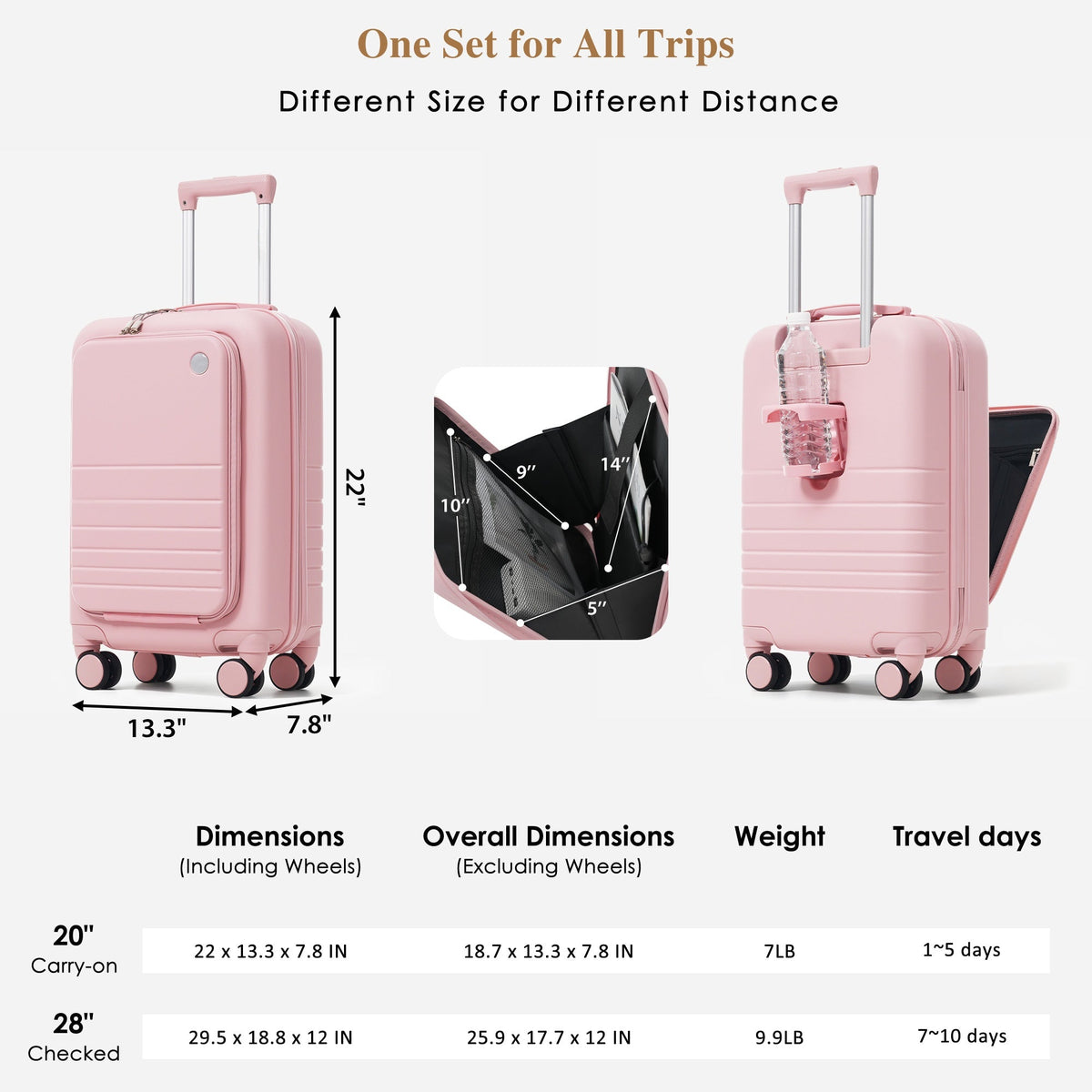 HouseOfZazla 4-piece hard case luggage set with USB charging ports, shown in multiple sizes