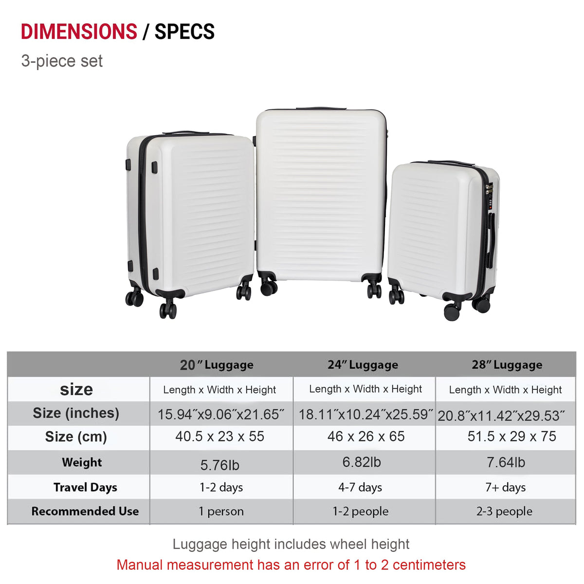 HouseOfZazla lightweight 3-piece hard shell luggage set with spinner wheels in multiple colors