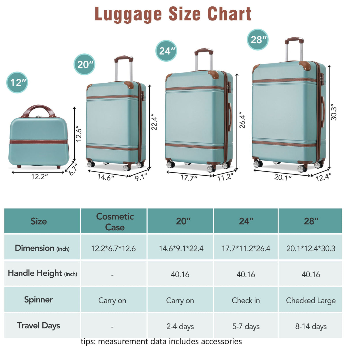 HouseOfZazla 4-piece hardshell luggage set with TSA locks in multiple colors