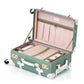 Riviera XL Check-in Set - Briefcase