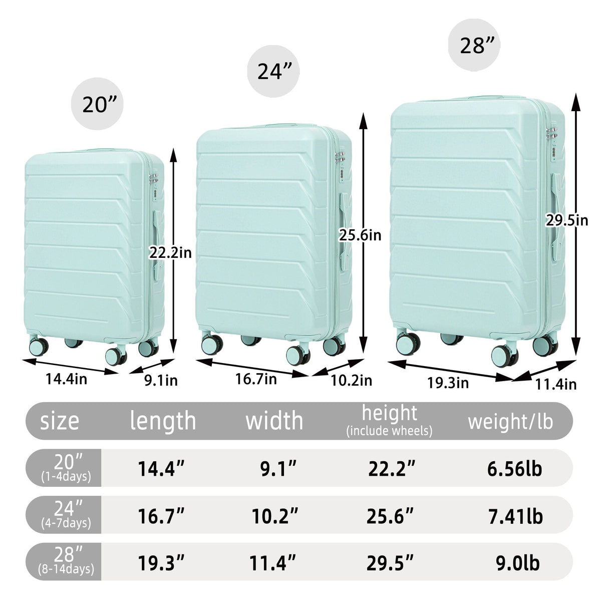 HouseOfZazla 3-piece spinner wheel luggage set with combination locks