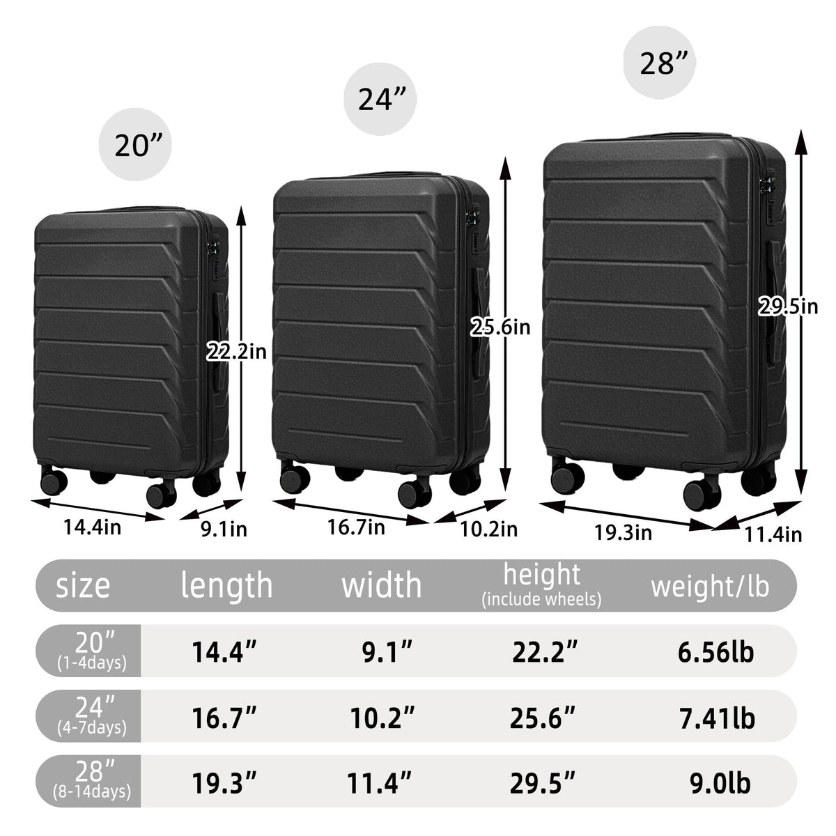 HouseOfZazla 3-piece spinner wheel luggage set with combination locks in multiple sizes