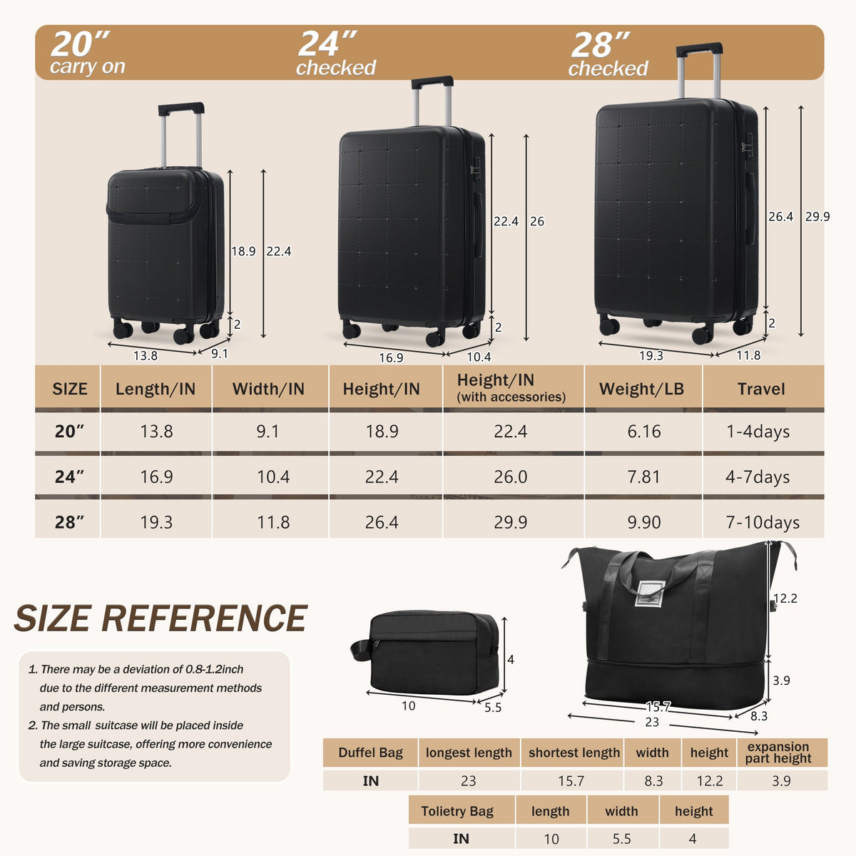 HouseOfZazla black 5-piece hardside luggage set with USB port and TSA lock