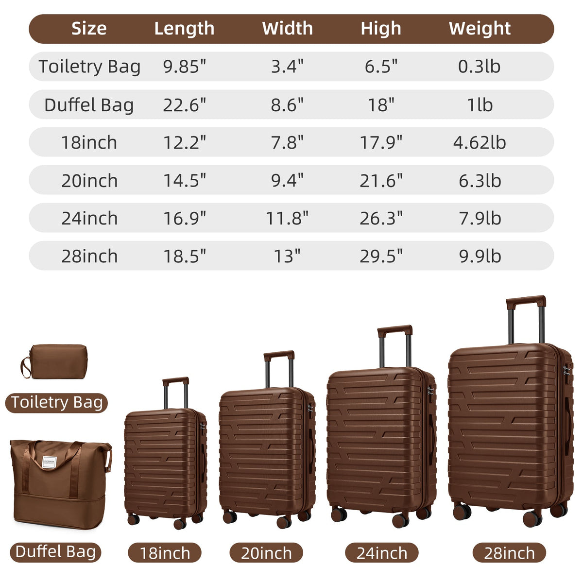 HouseOfZazla 6-piece hardside luggage set with expandable suitcases and matching duffel bags