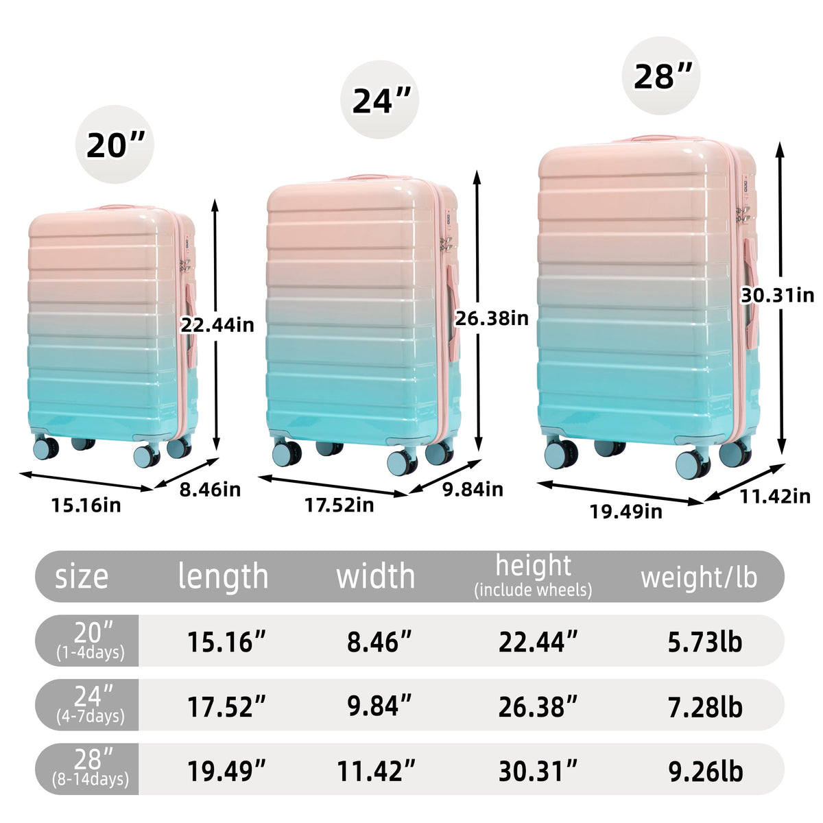HouseOfZazla gradient color hard case luggage 3-piece set with spinner wheels