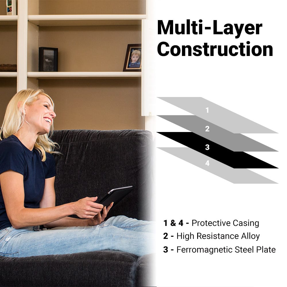 Shield Your Body SYB Tablet Pad with four-layer construction for tablet computer protection
