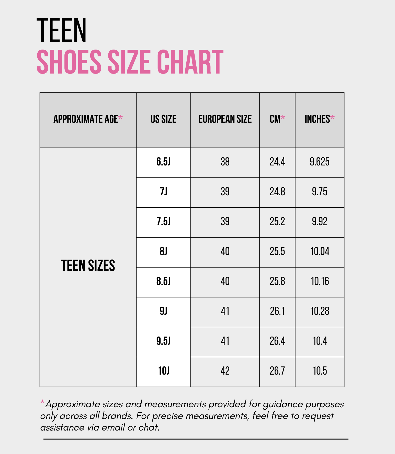 Ricardo's Loafer - Farnelli