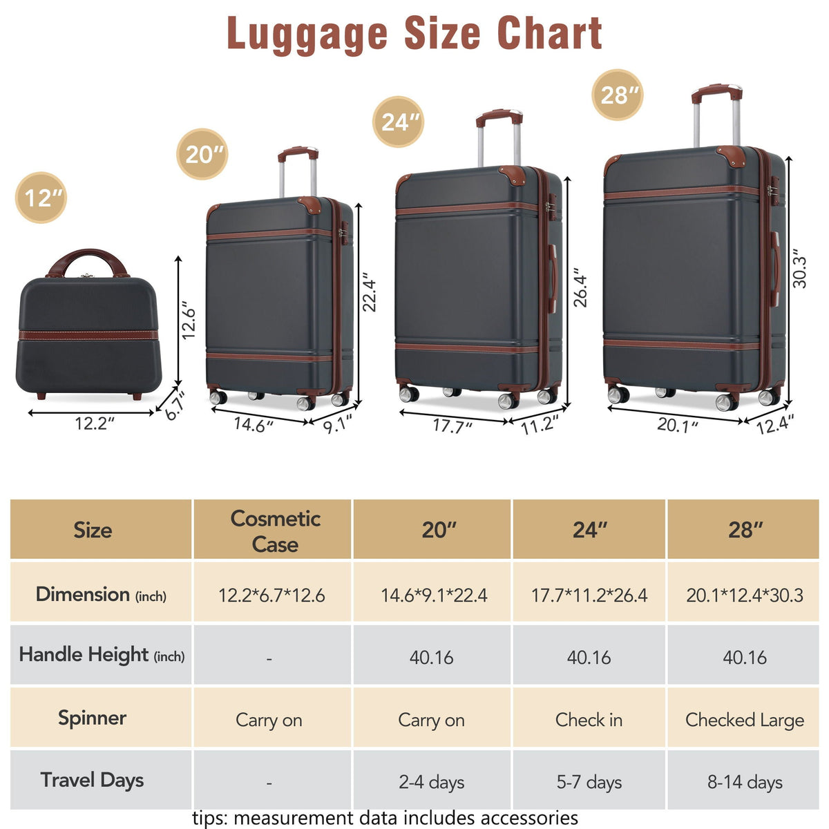HouseOfZazla 4-piece hardshell luggage set with TSA locks in multiple colors