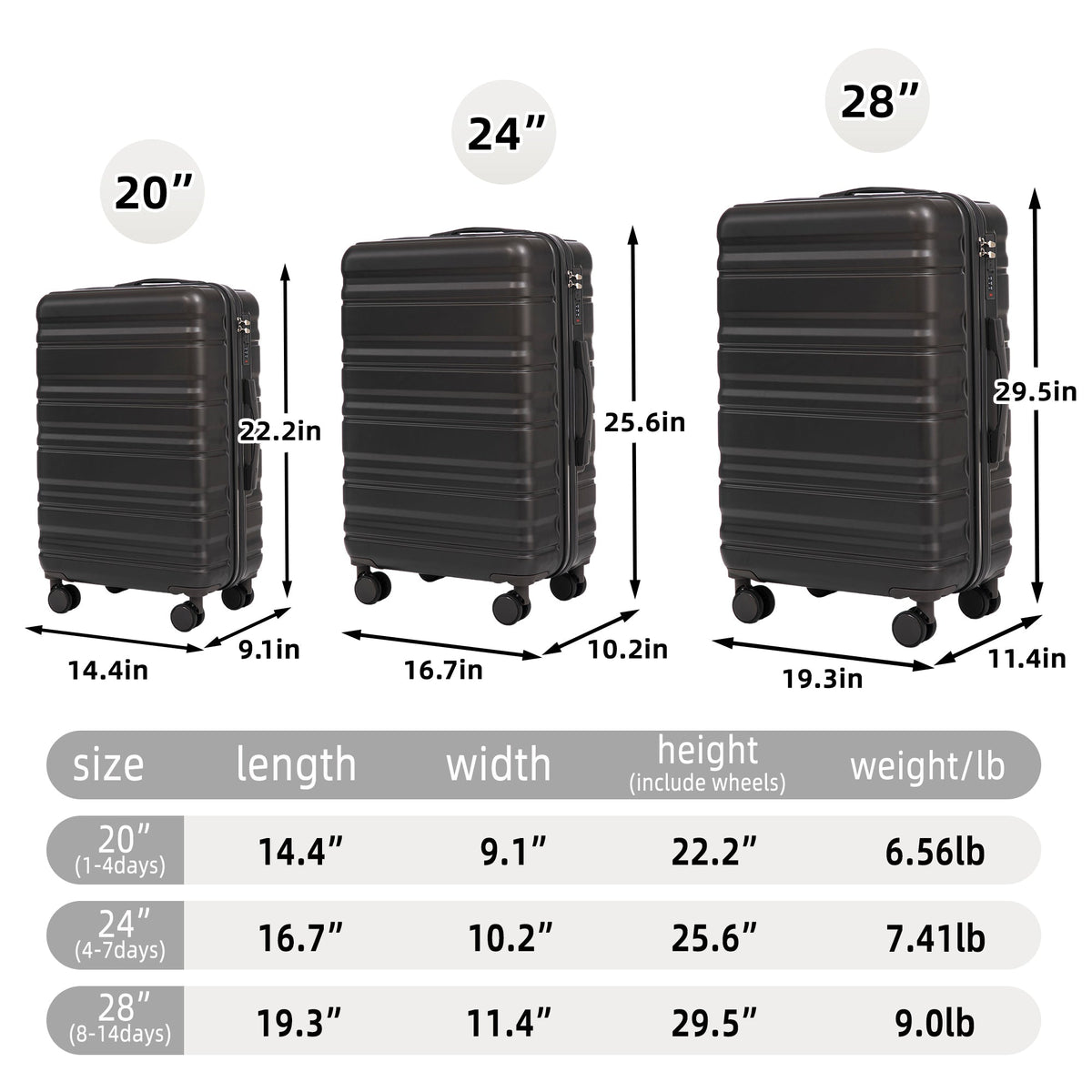 HouseOfZazla dark gray ABS hard case luggage set with combination lock