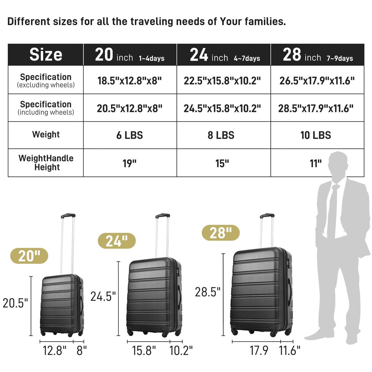 Black HouseOfZazla hardside spinner luggage set with TSA lock