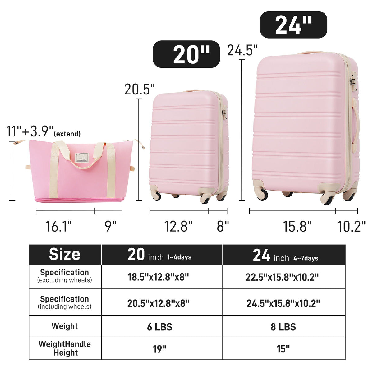 HouseOfZazla hardshell luggage set with spinner wheels and TSA lock in black, white, or pink