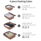 HouseOfZazla 4-piece hard shell luggage set with spinner wheels in multiple colors