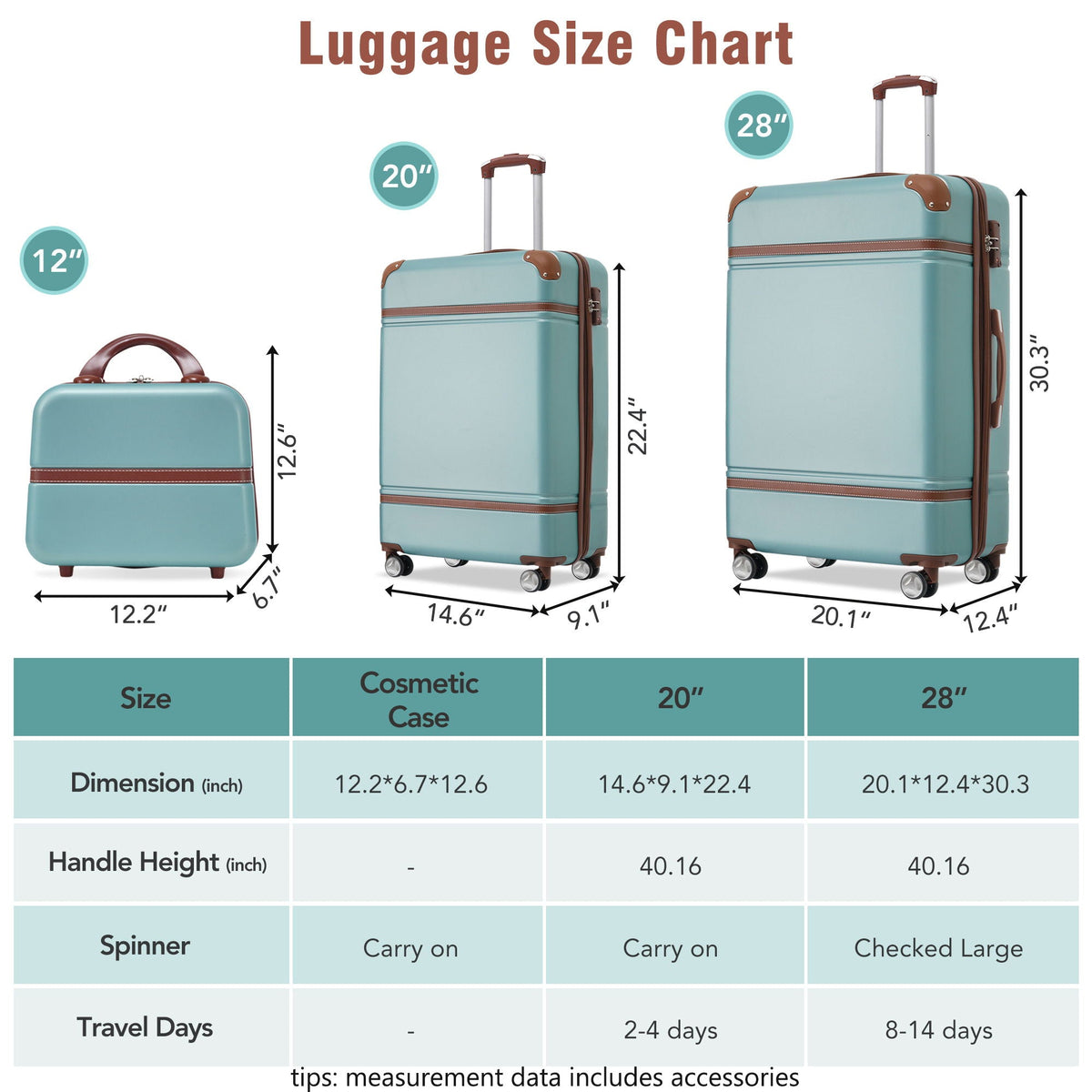 HouseOfZazla 3-piece hardshell luggage set with spinner wheels and TSA locks in multiple colors