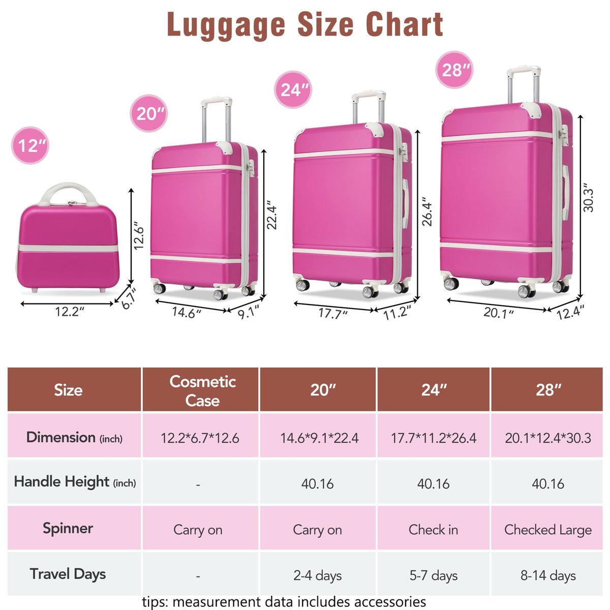 HouseOfZazla 4-piece hardshell luggage set with TSA lock, lightweight design, and multiple colors