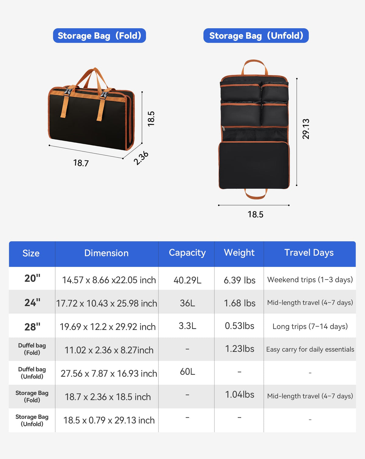 HouseOfZazla 5-piece polypropylene hardside luggage set with spinner wheels, black cases shown open and closed