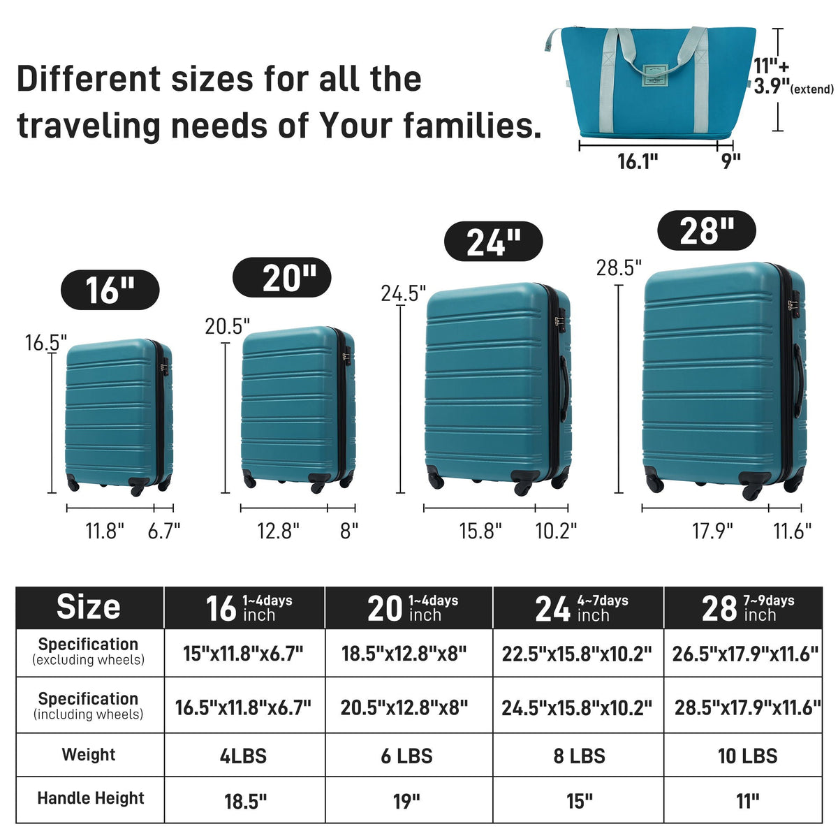 HouseOfZazla 4-piece hardshell luggage set with TSA locks and spinner wheels in multiple colors