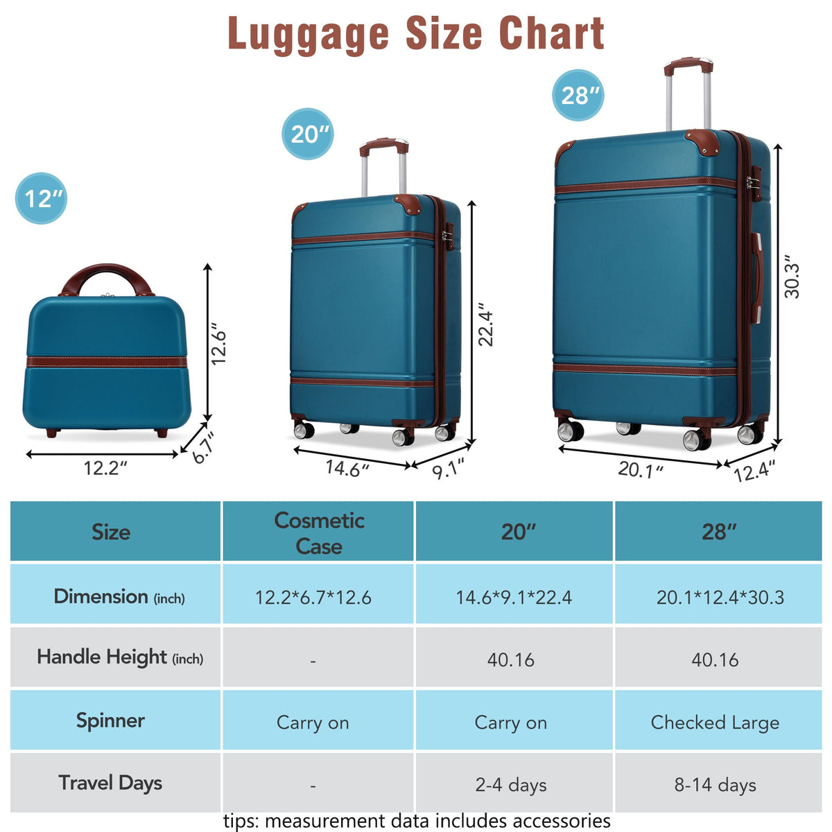 HouseOfZazla 3-piece hardshell luggage set with spinner wheels and TSA locks in multiple colors