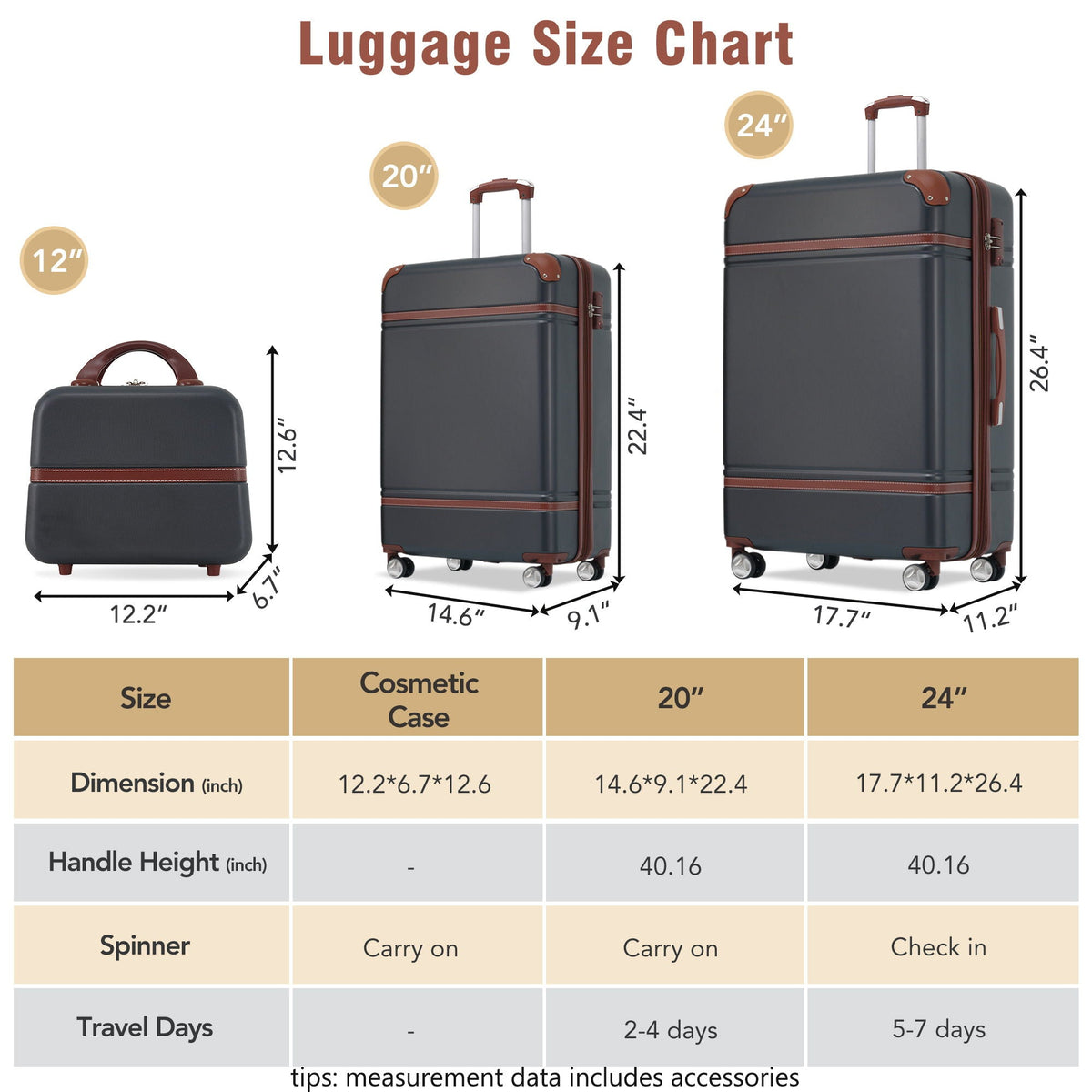 HouseOfZazla white 3-piece hardshell luggage set with TSA locks
