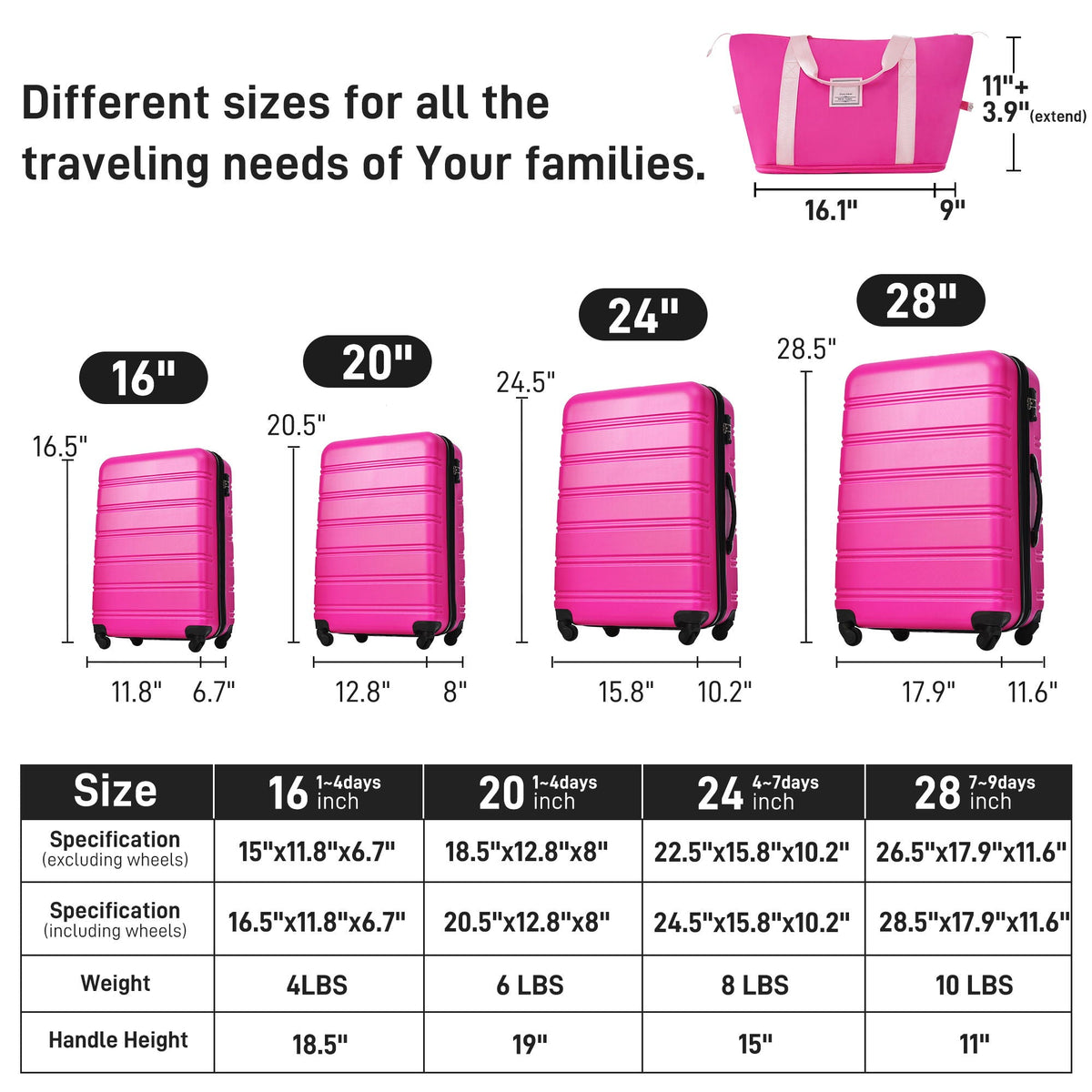 HouseOfZazla 4-piece hardshell luggage set with TSA locks and spinner wheels in multiple colors