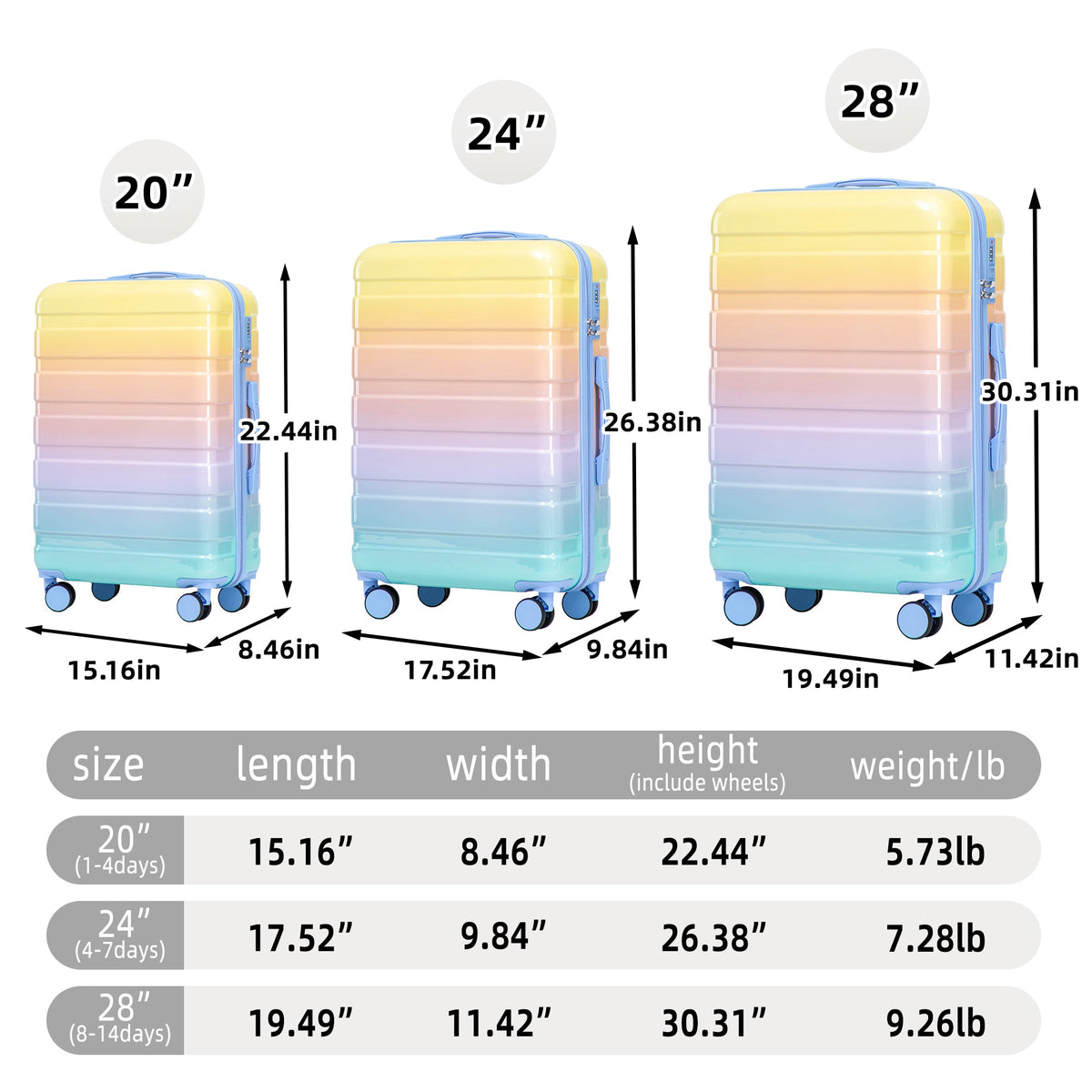 HouseOfZazla 3-piece hard case luggage set in blue and yellow with spinner wheels