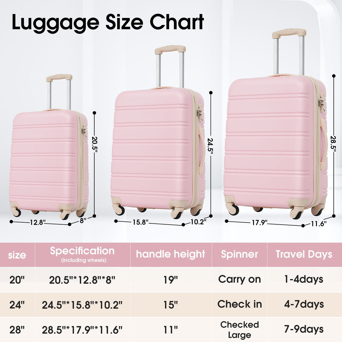 HouseOfZazla 3-piece light pink hardside luggage set with TSA locks