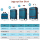 HouseOfZazla 4-piece hardshell luggage set with TSA locks, lightweight cases in multiple colors