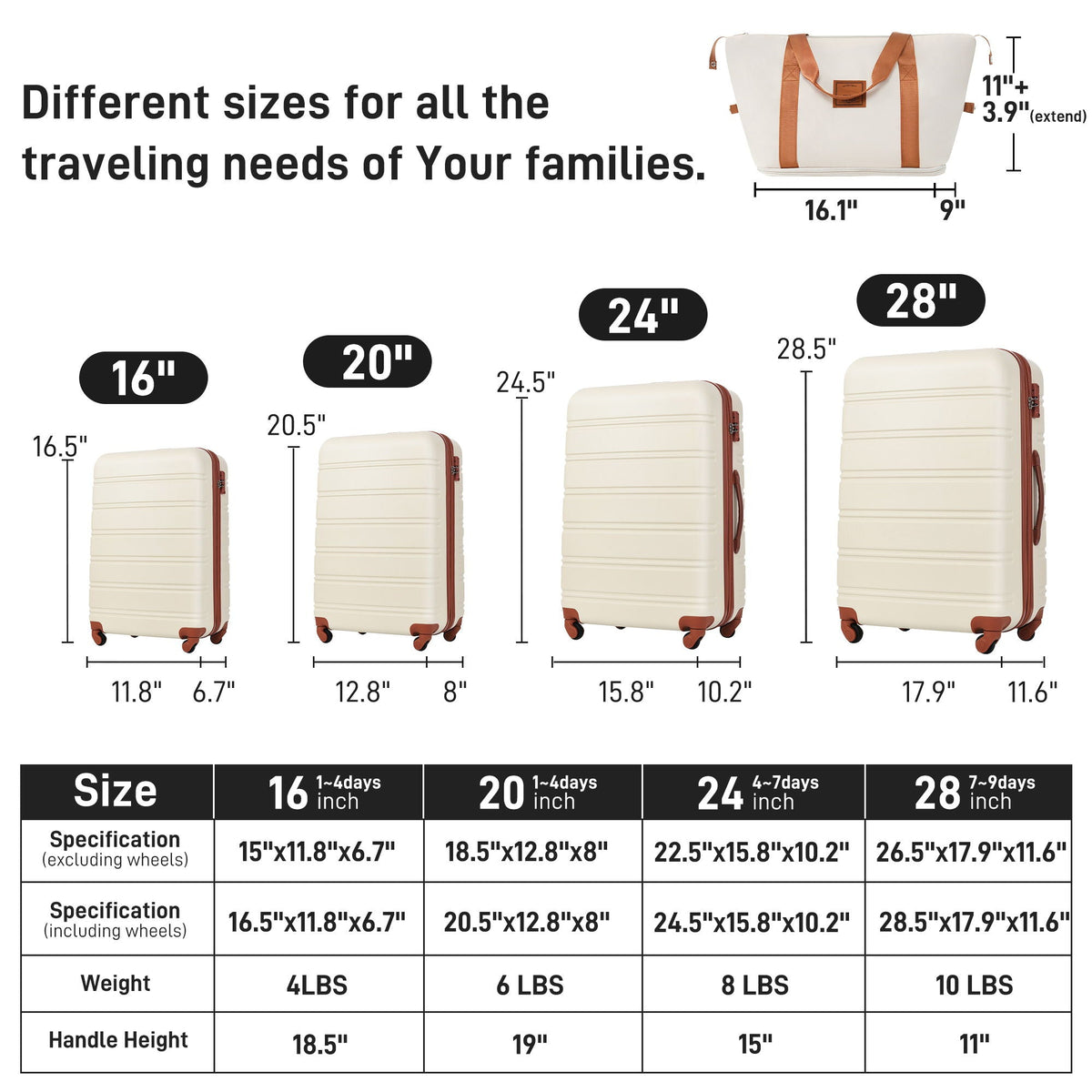 HouseOfZazla 4-piece hardshell luggage set with TSA locks and spinner wheels in multiple colors