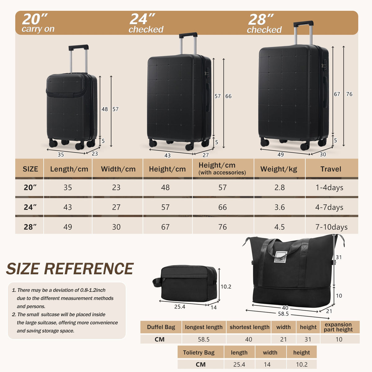 HouseOfZazla 5-piece black hardside luggage set with USB port and TSA lock