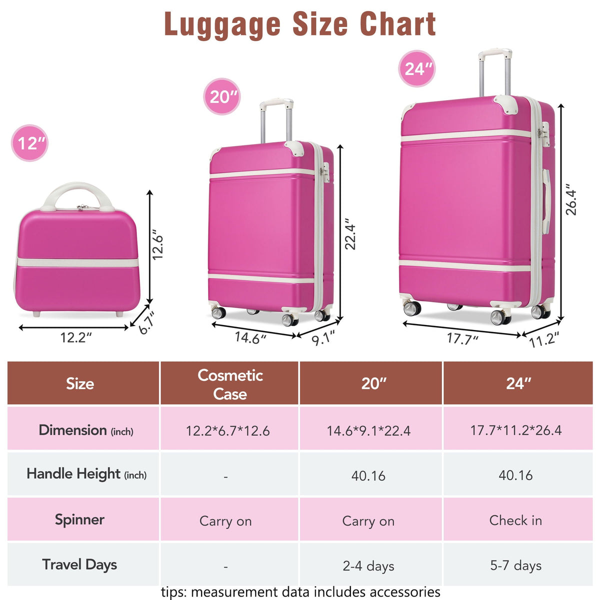 HouseOfZazla white 3-piece hardshell luggage set with TSA locks