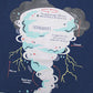Children's Tornado Graphic Short Sleeve T-Shirt - Farnelli