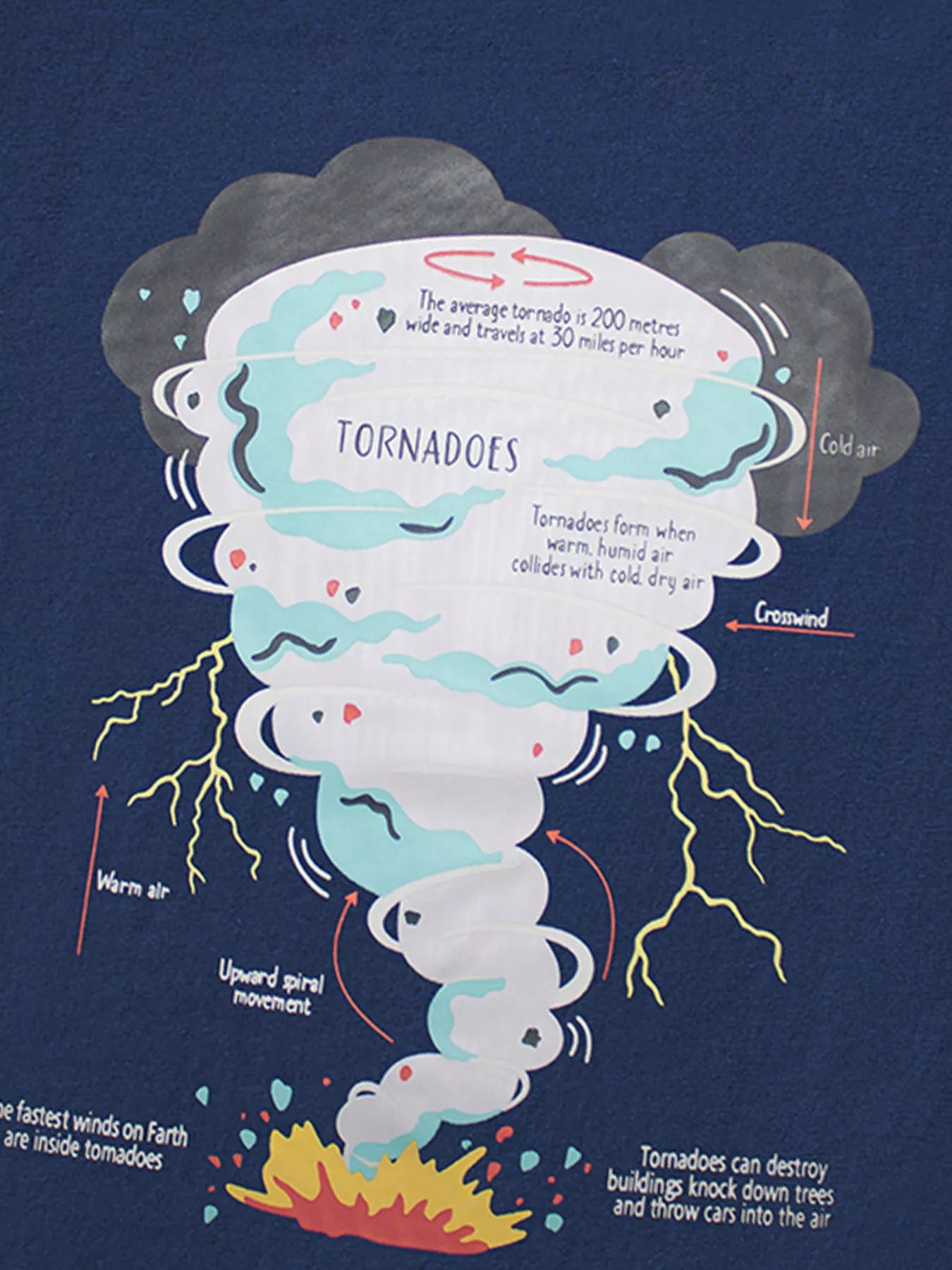Children's Tornado Graphic Short Sleeve T-Shirt - Farnelli