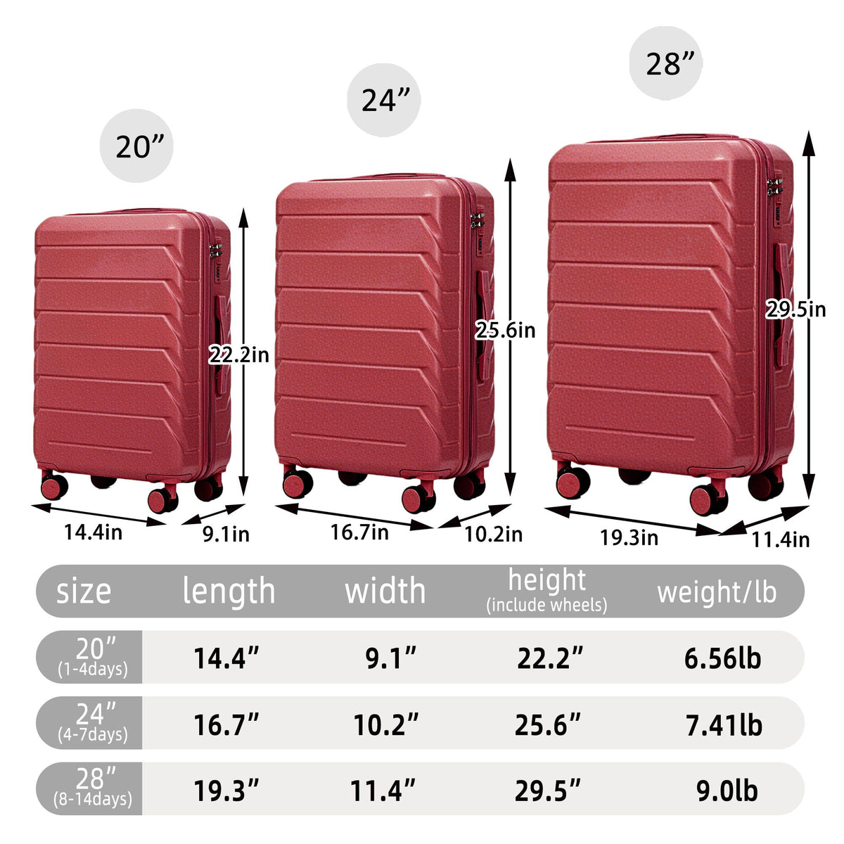 HouseOfZazla 3-piece spinner wheel luggage set with combination locks
