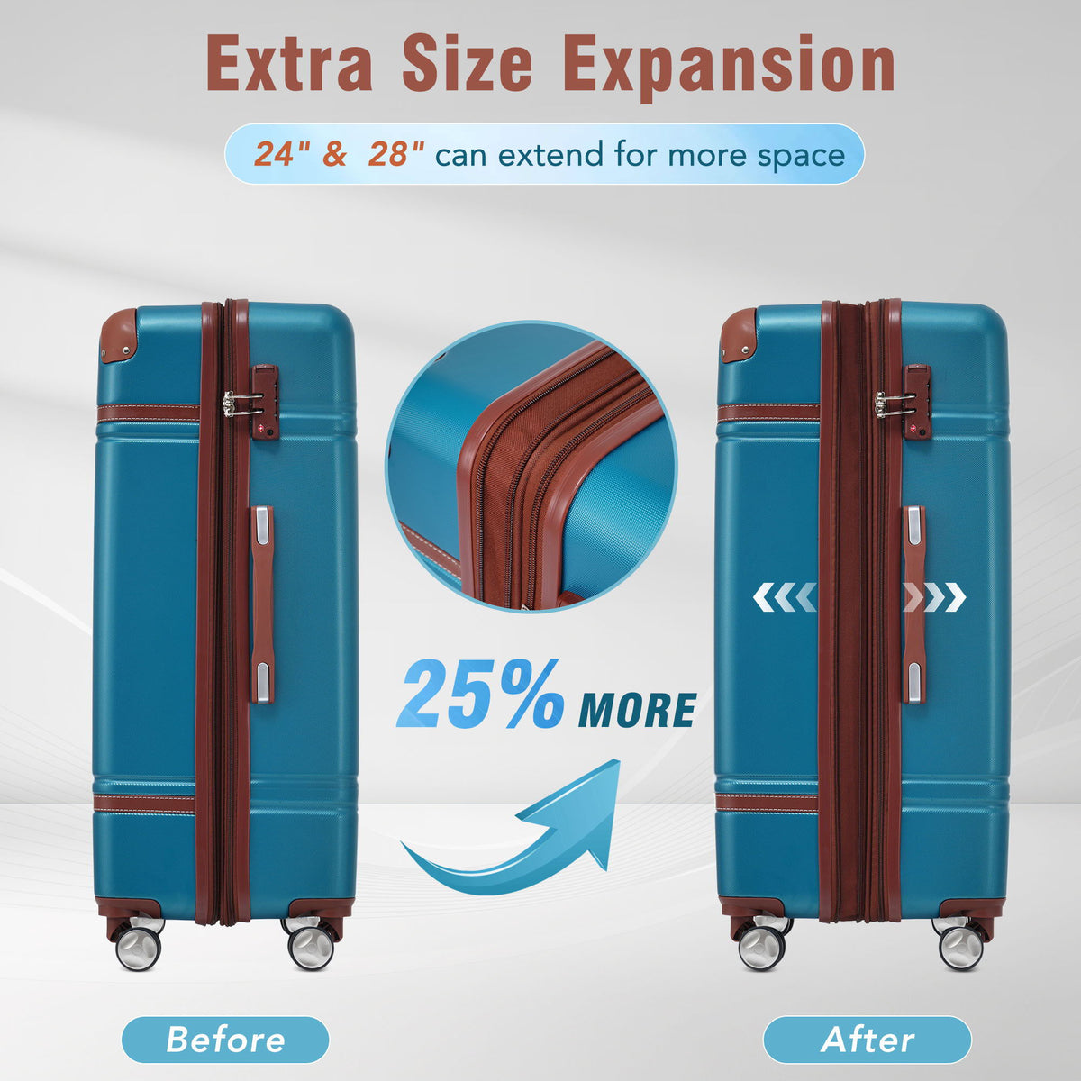 HouseOfZazla white 3-piece hardshell luggage set with TSA locks