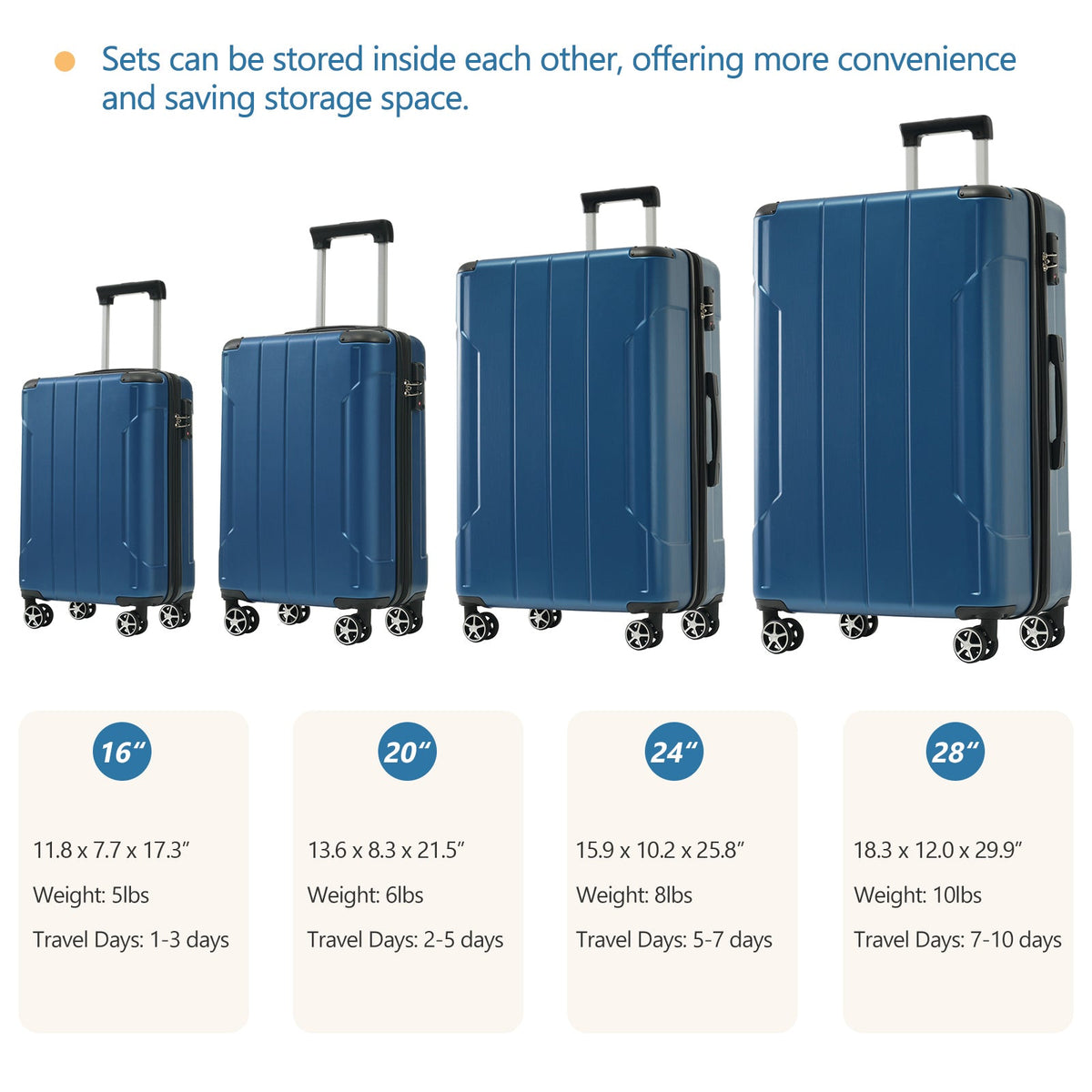 HouseOfZazla blue hardshell 6-piece luggage set with coordinated suitcases and travel bags