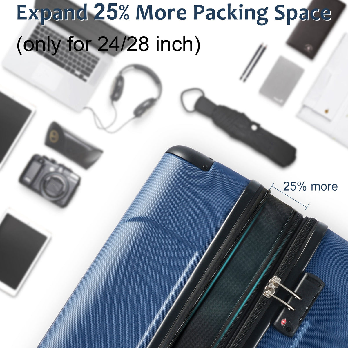 HouseOfZazla hardshell 6-piece blue luggage set with matching suitcases and travel bags