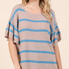 Mittoshop Striped Flounce Sleeve Knit Top - MOCHA / BLUE