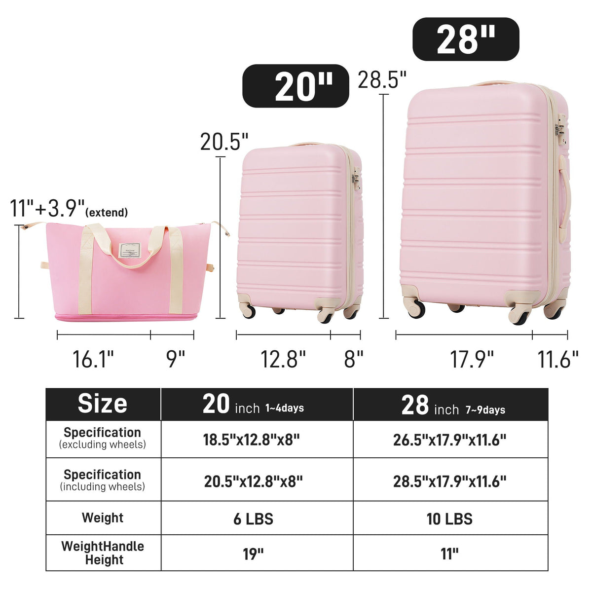 HouseOfZazla lightweight hardshell luggage set, 2 pieces with TSA locks in black, white, or pink