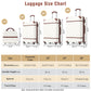 HouseOfZazla 4-piece hardshell luggage set with TSA locks in multiple colors