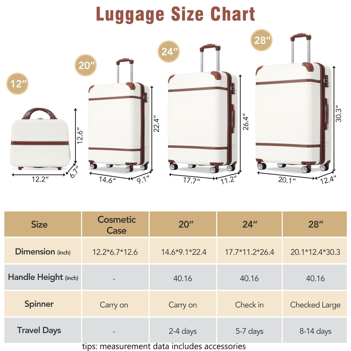 HouseOfZazla 4-piece hardshell luggage set with TSA locks in multiple colors