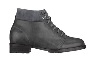 [title] Boots | Farnelli