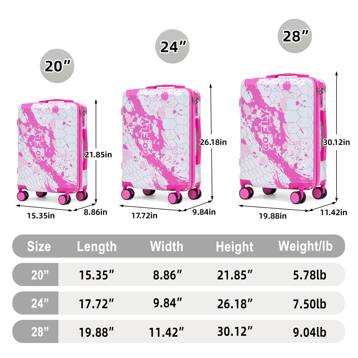 HouseOfZazla pink 3-piece hard case spinner luggage set with telescopic handles