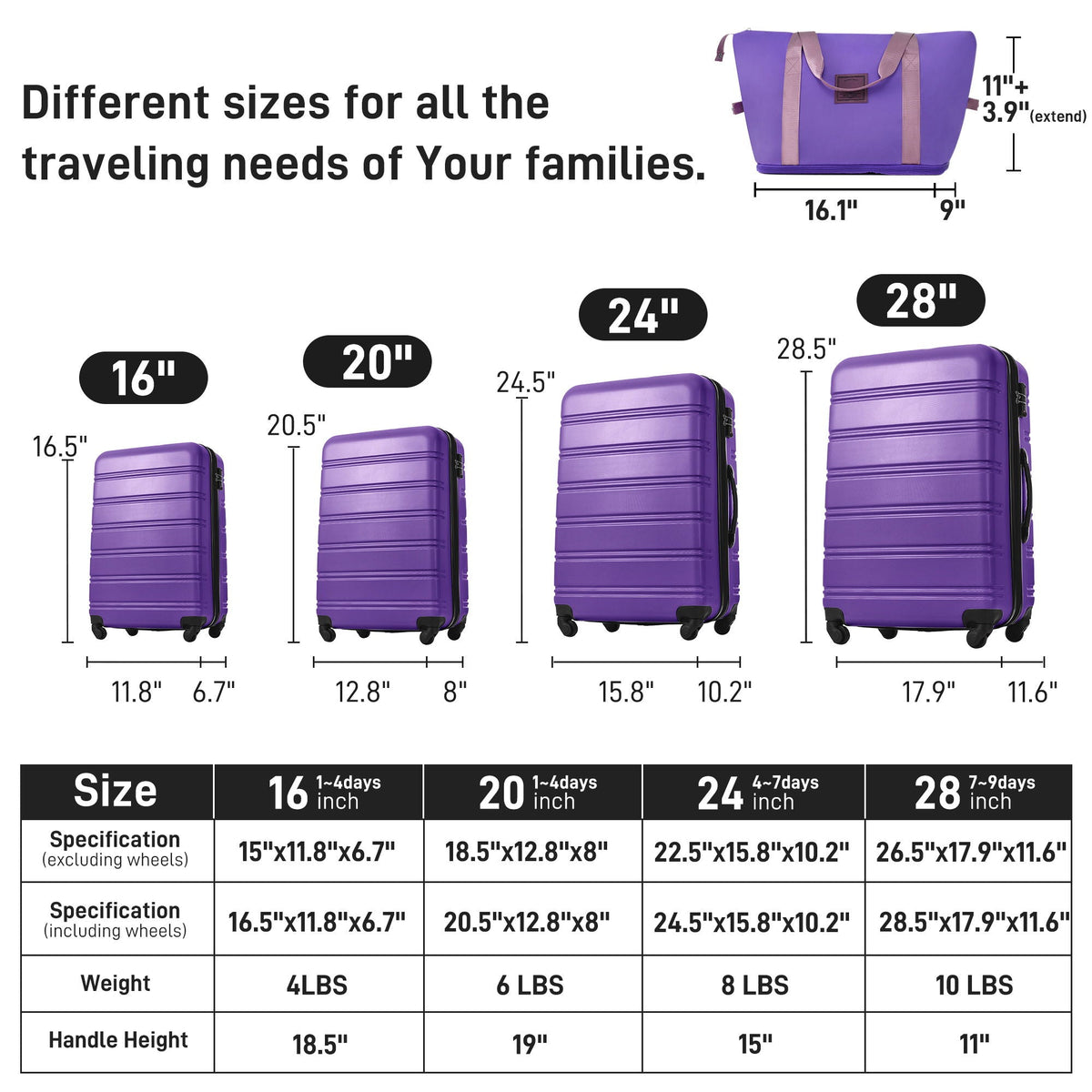 HouseOfZazla 4-piece hardshell luggage set with TSA locks and spinner wheels in multiple colors
