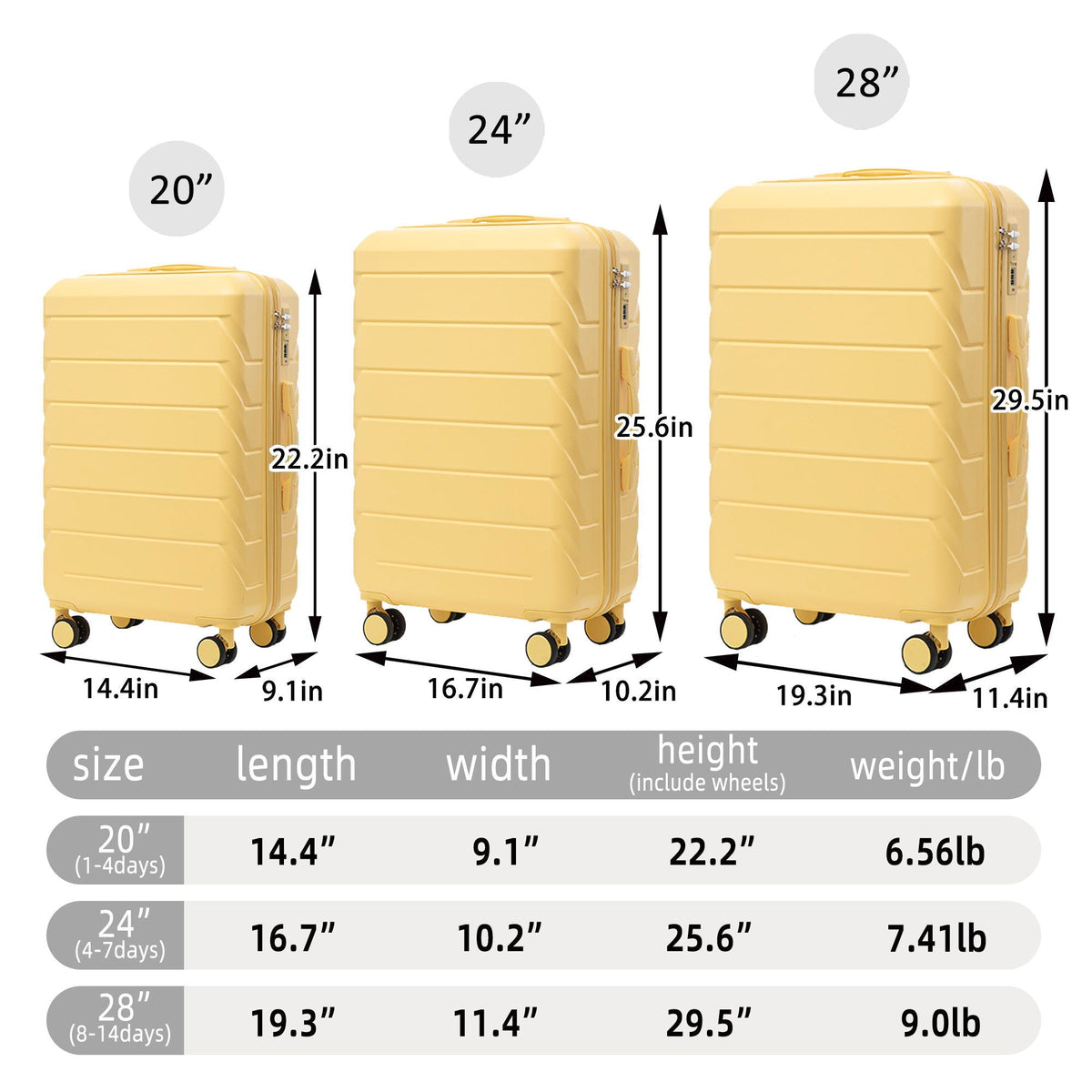 HouseOfZazla 3-piece spinner wheel luggage set with combination locks