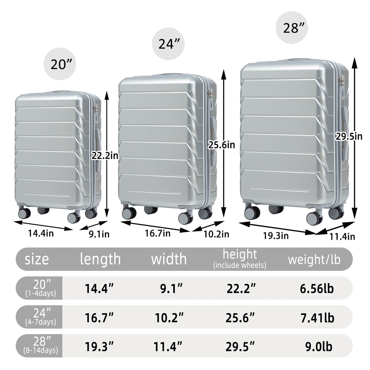 HouseOfZazla 3-piece silver ABS spinner luggage set with combination lock
